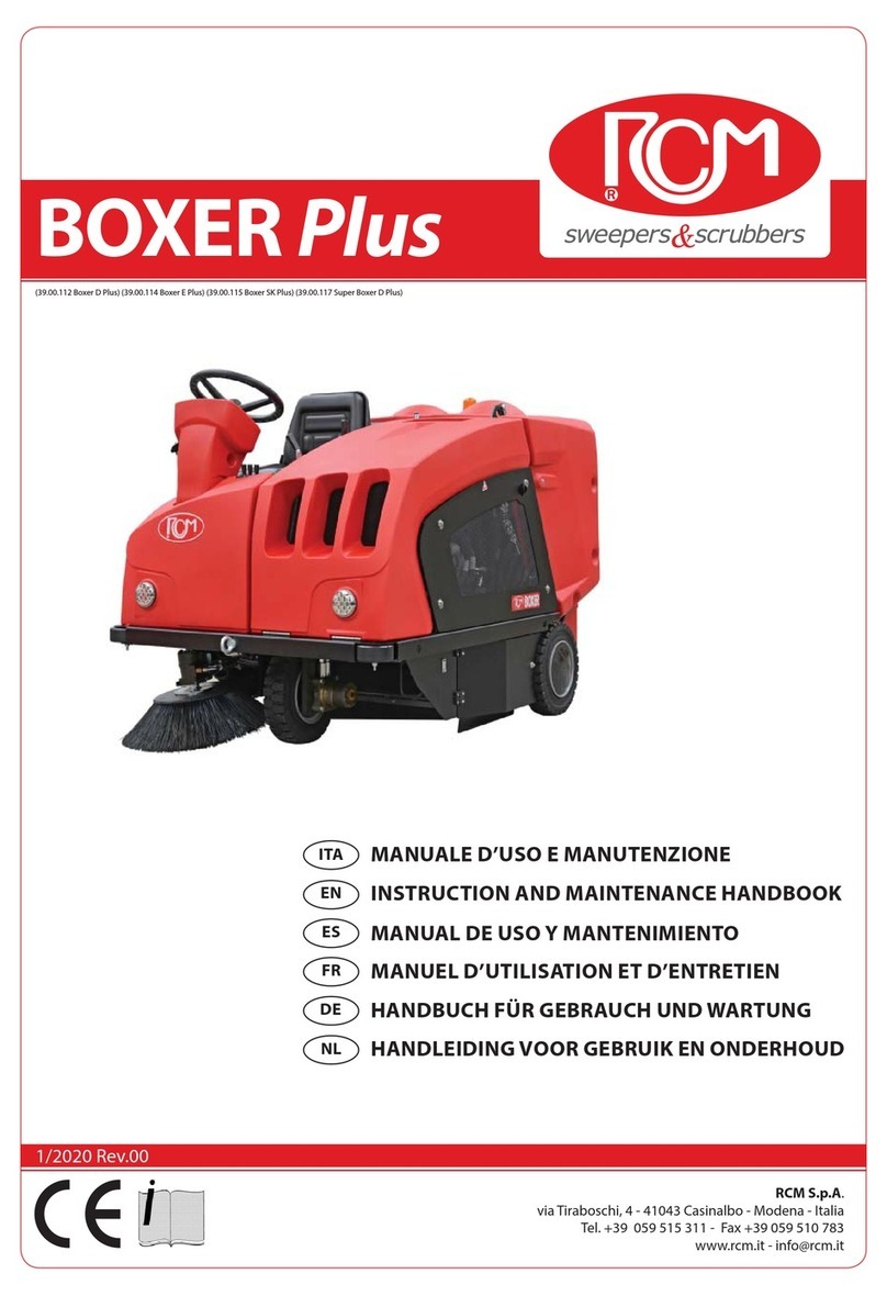 RCm BOXER Plus Series Manual