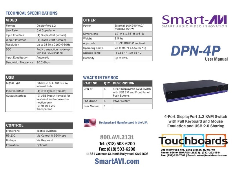 SMART-AVI DPN-4P User manual