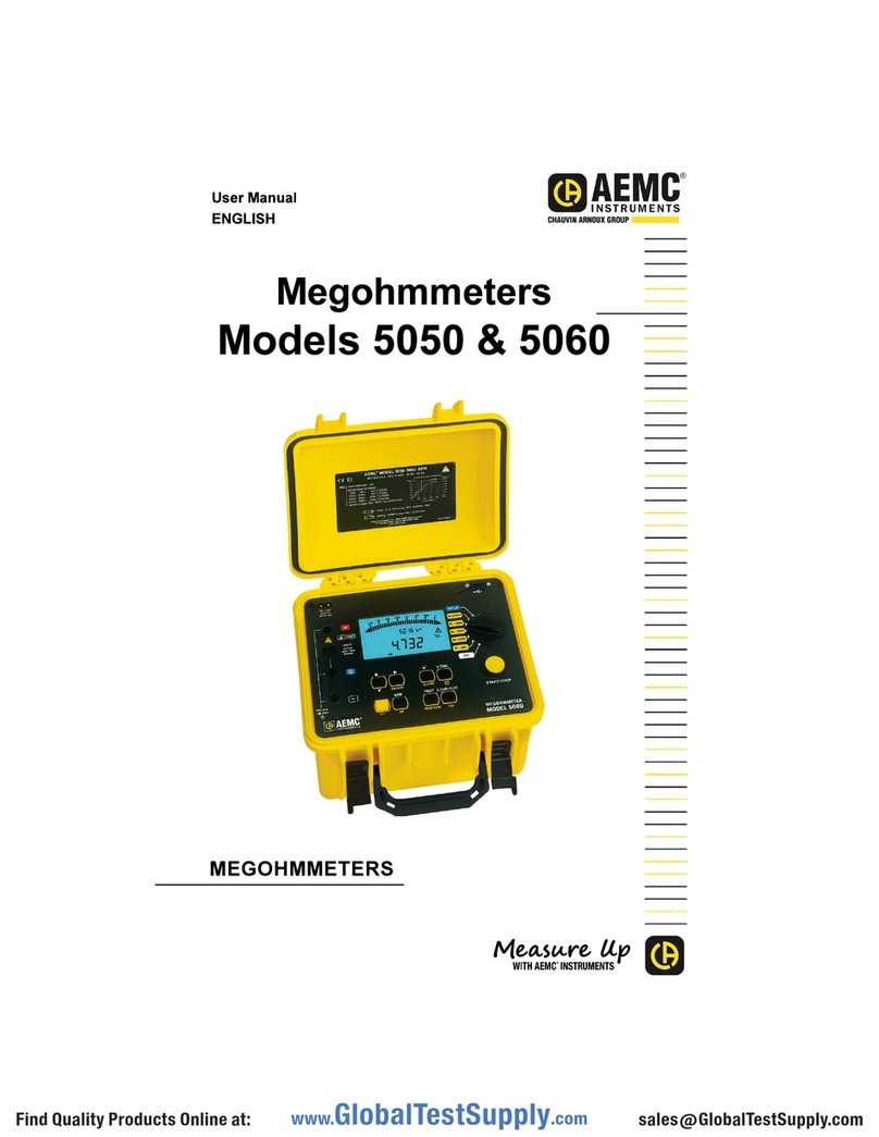 AEMC instruments 5050 User manual