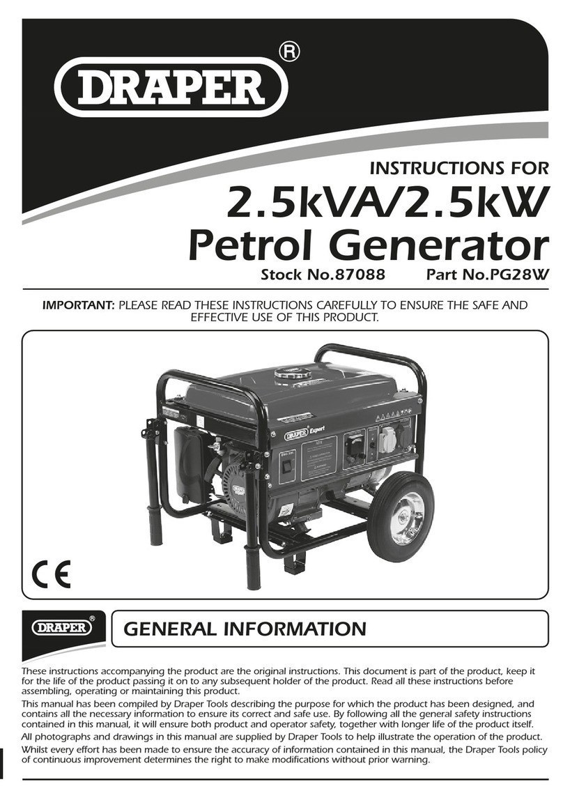 Draper PG28W User manual