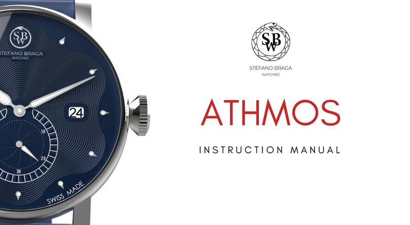 SBW ATHMOS User manual