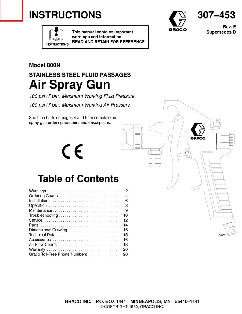 Graco 800N User manual
