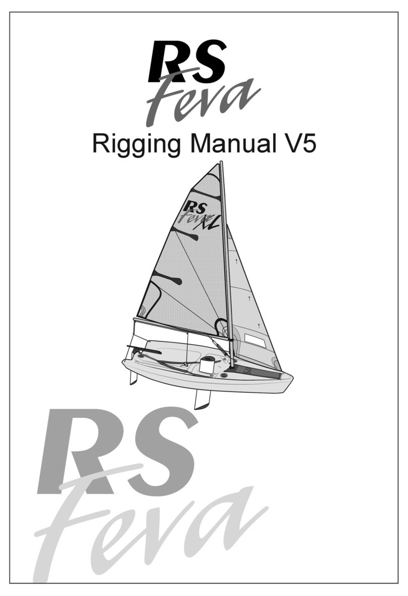 RS Feva manual