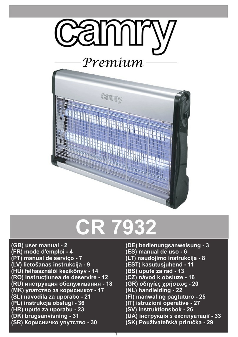 camry Premium CR 7932 user manual