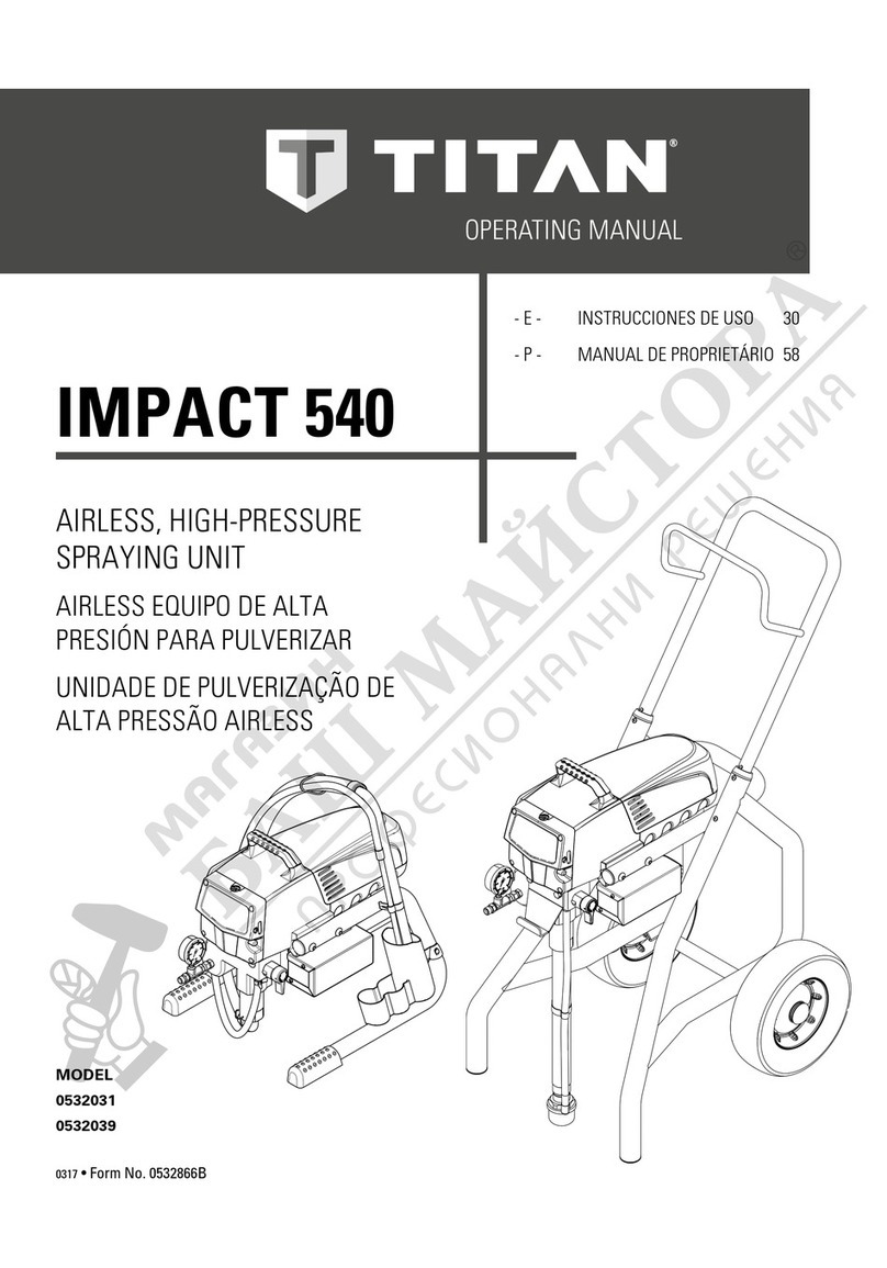 Titan 0532031 User manual