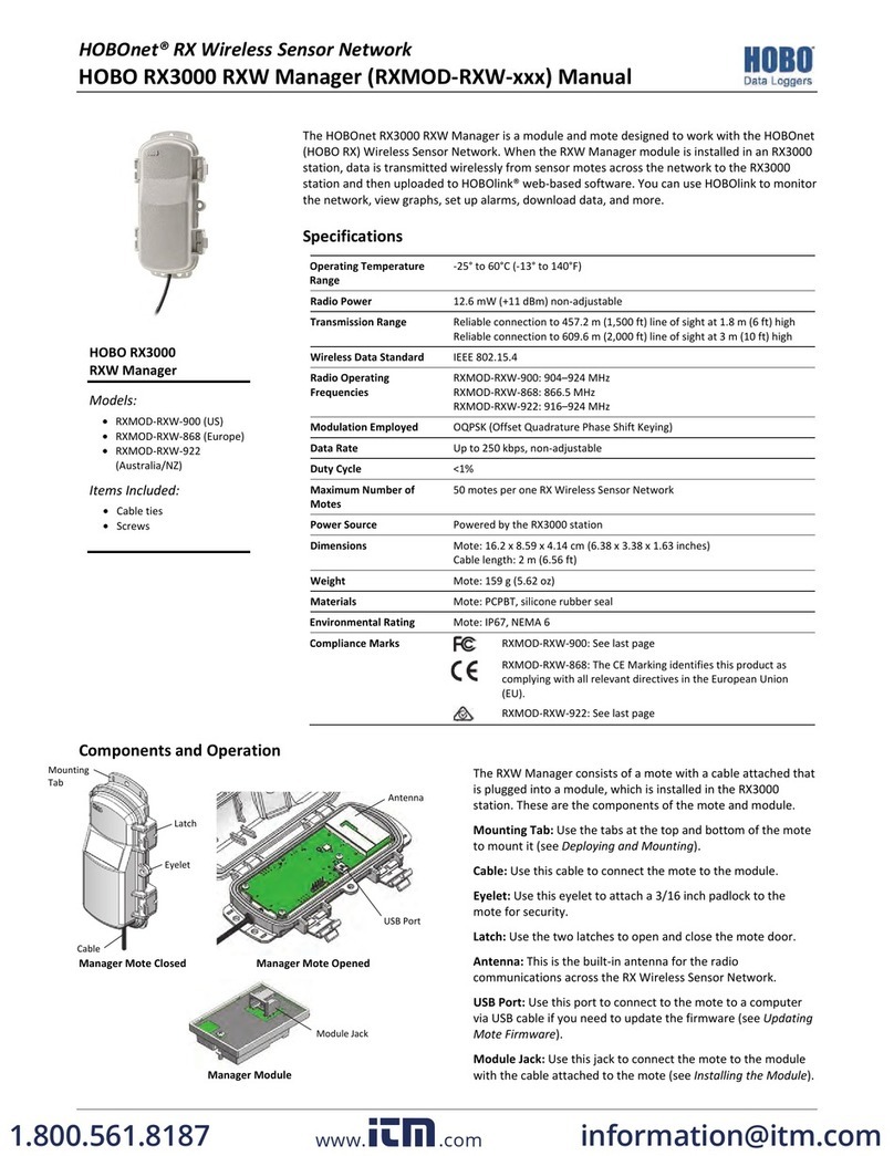 Hobo HOBOnet RX manual
