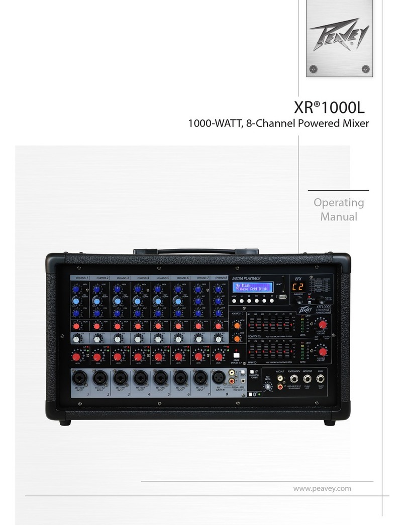 Peavey XR 1000L User manual