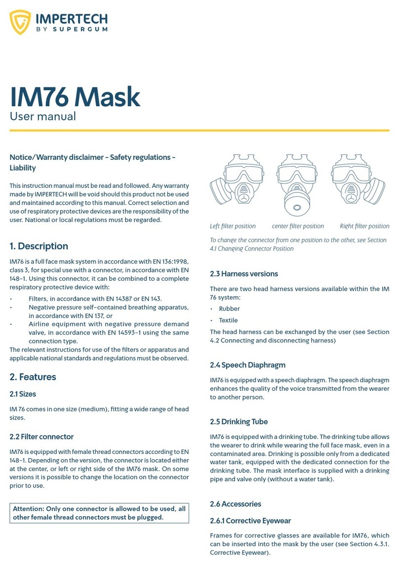 SUPERGUM IMPERTECH IM76 user manual