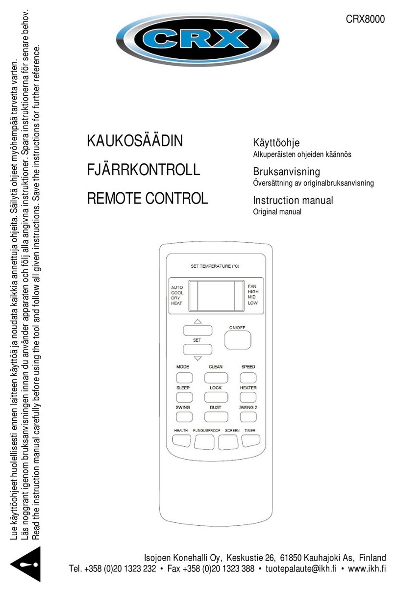IKH CRX8000 User manual