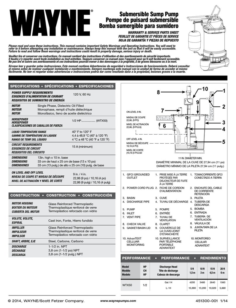 Wayne WTX50 Warranty & service parts sheet Wayne WTX50 Warranty & service parts sheet