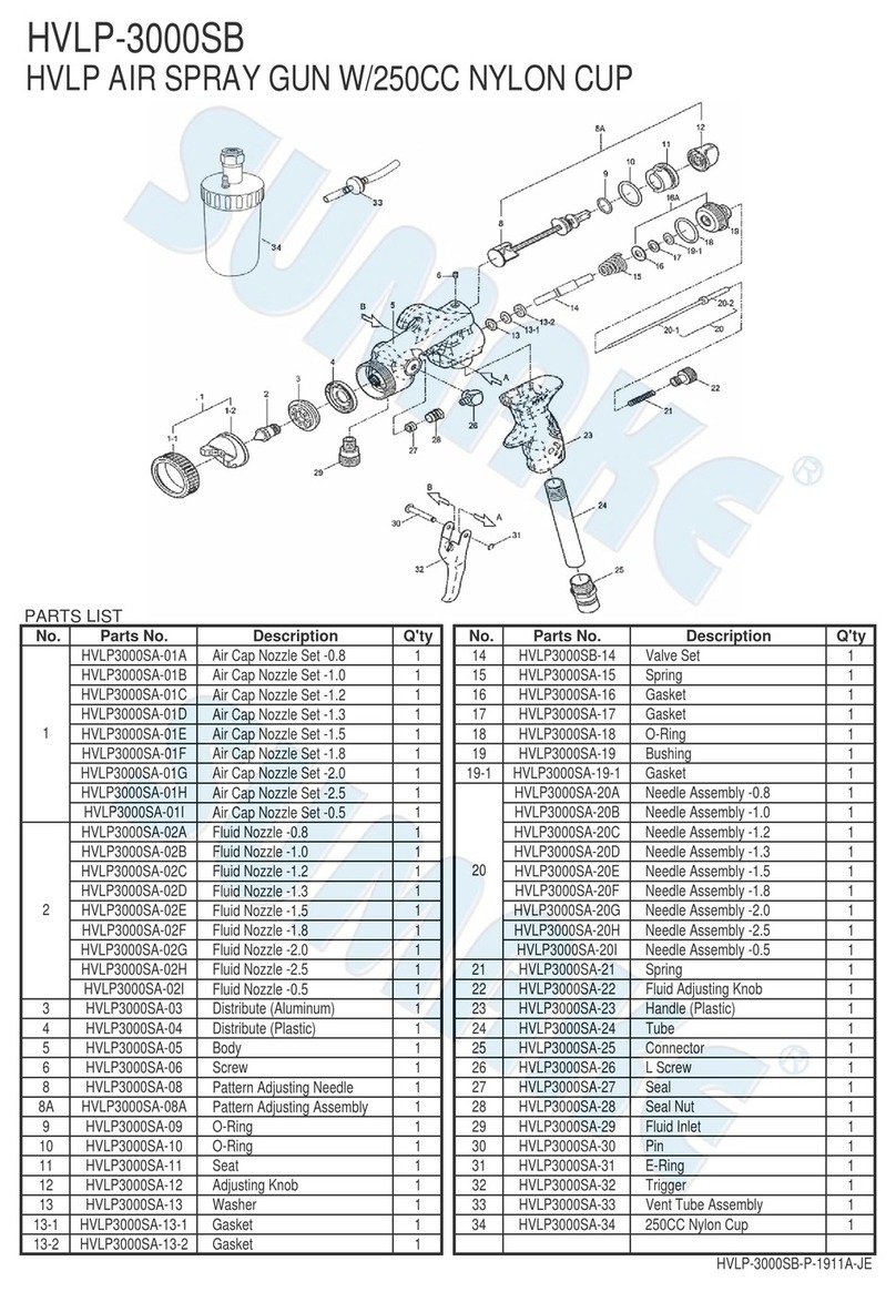 Sumake HVLP-3000SB quick start guide