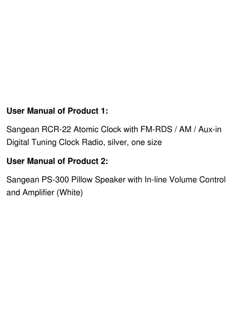 Sangean PS-300 User manual Sangean PS-300 User manual