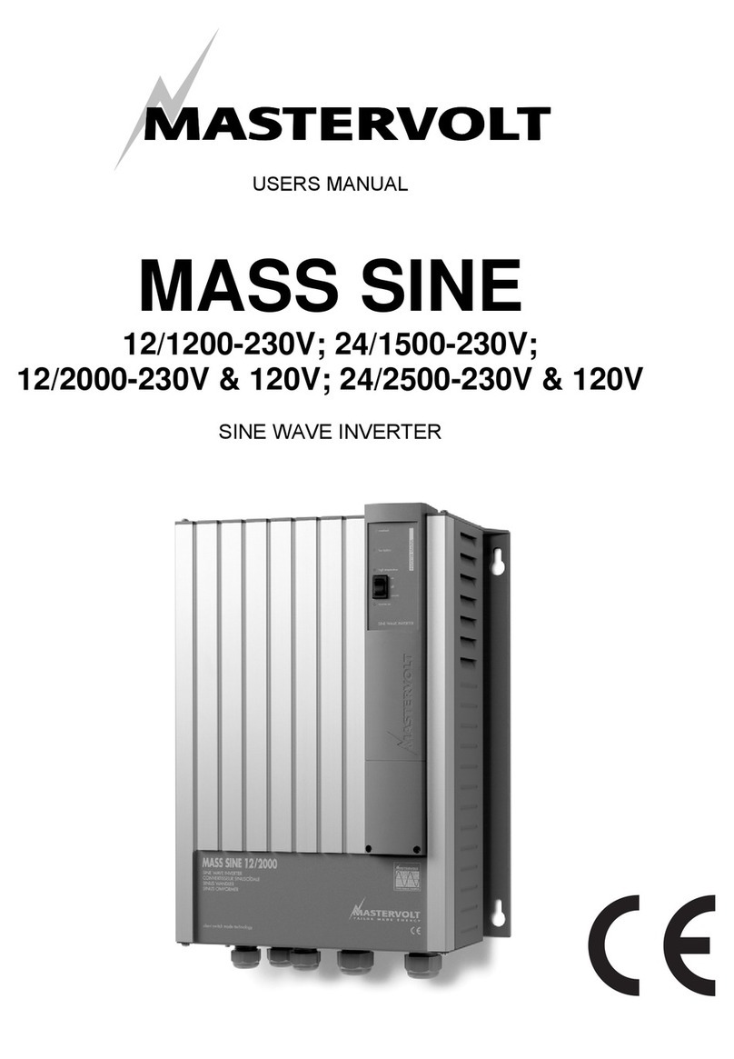 Mastervolt MASS SINE 12/1200-230V User manual