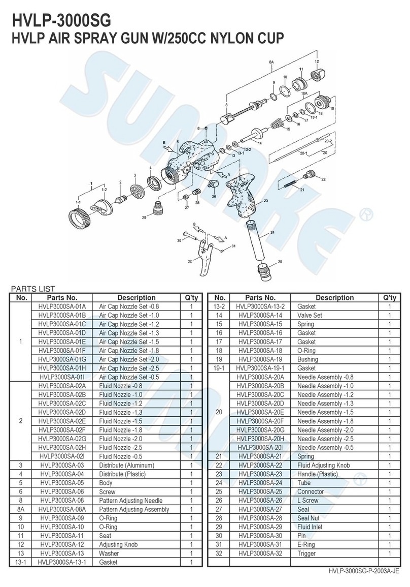 Sumake HVLP-3000SG User manual