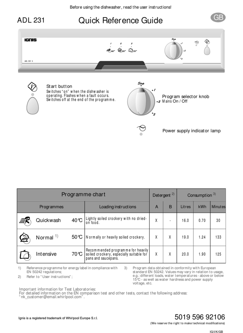 Whirlpool ADL 231 User manual