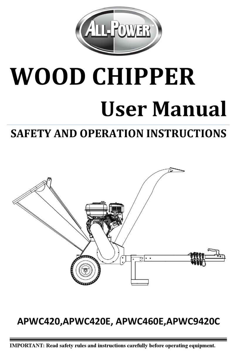 ALLPOWER APWC420 user manual