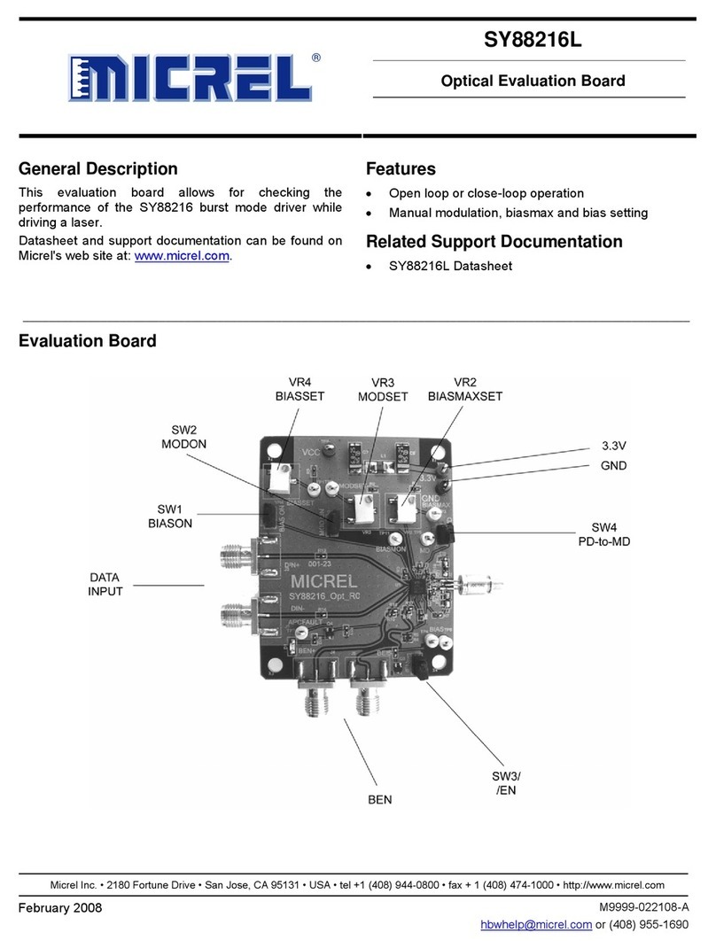 Micrel SY88216L User manual