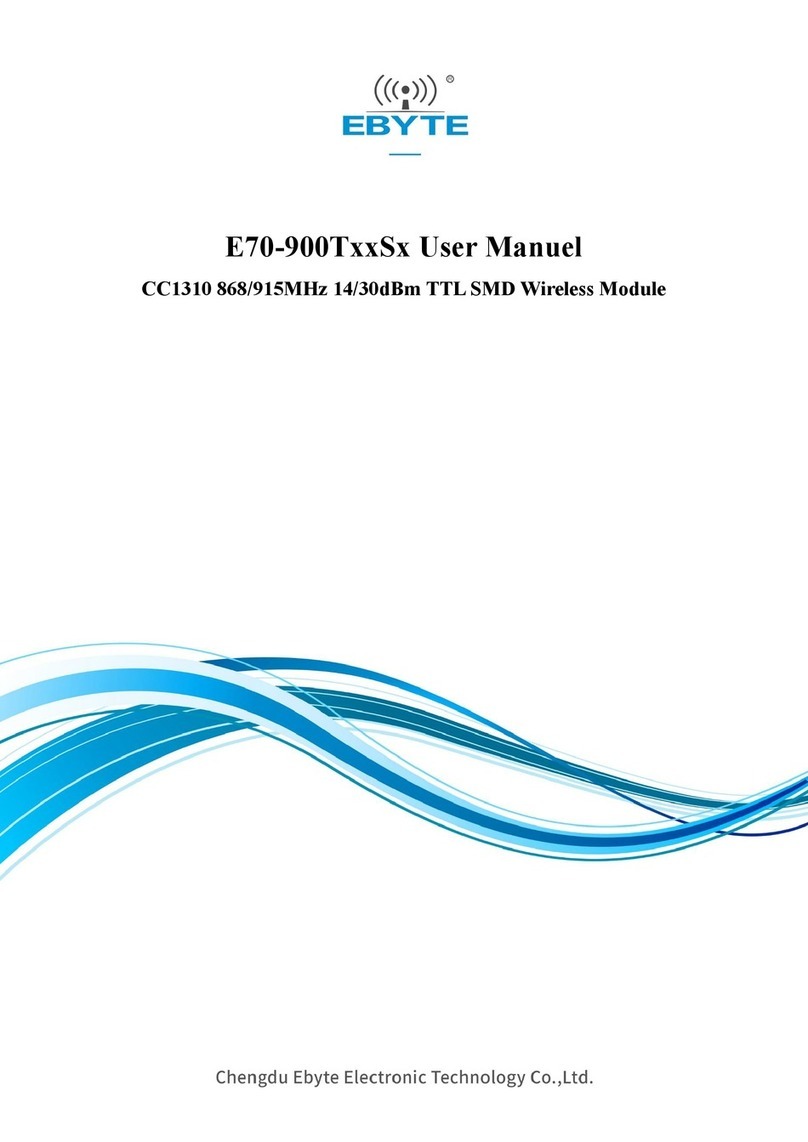 Ebyte E70-915T14S2/7 manual