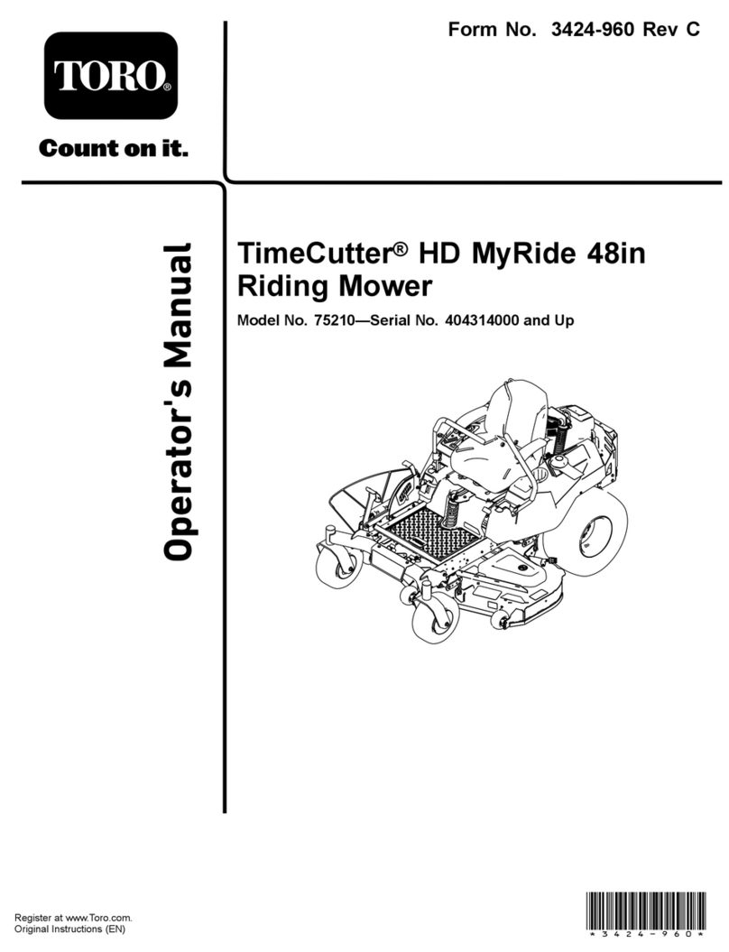 Toro 75210 Operator's manual