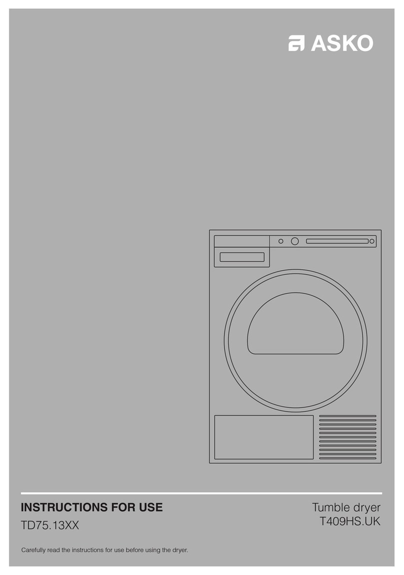 Asko TD75.13 Series User manual