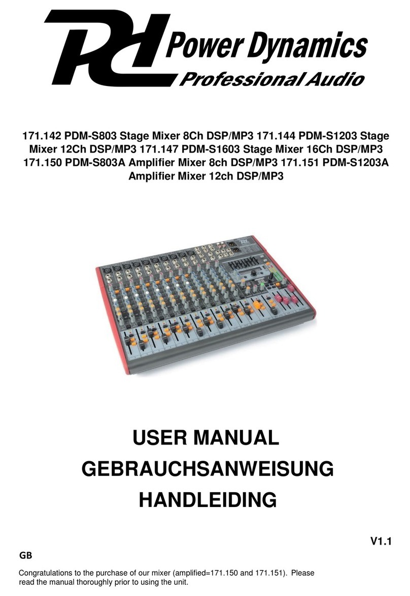 Power Dynamics 171.150 user manual