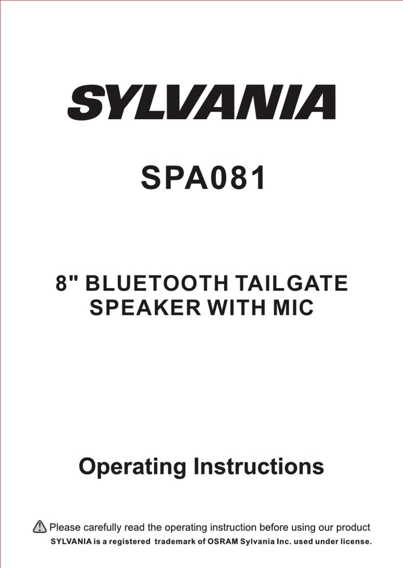Sylvania SPA081 User manual