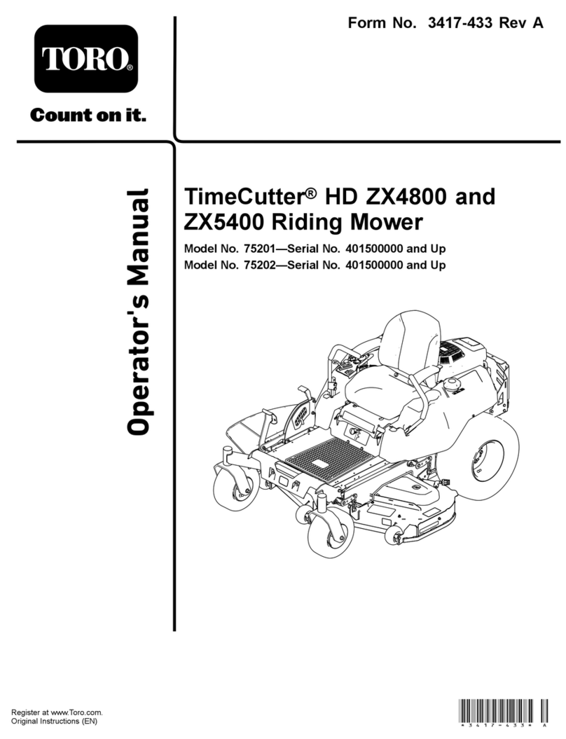 Toro 75201 Operator's manual