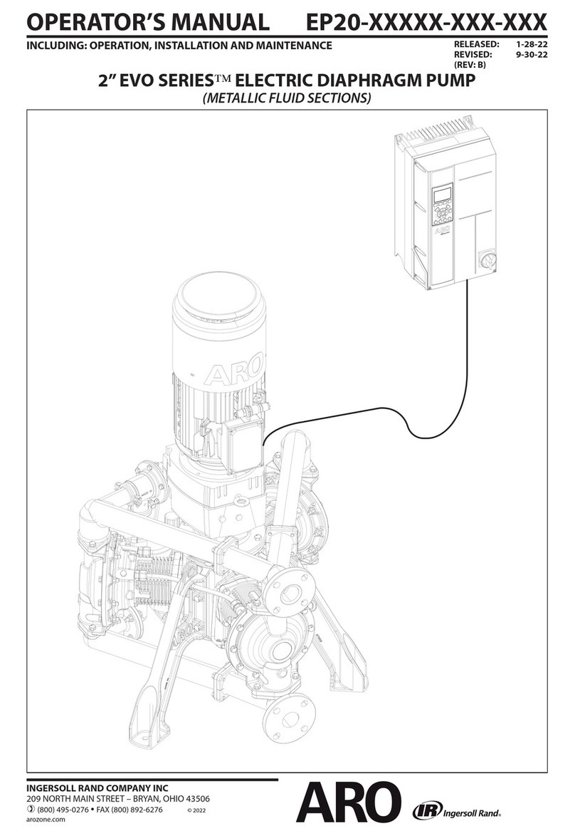 Ingersoll-Rand ARO EVO Series User manual