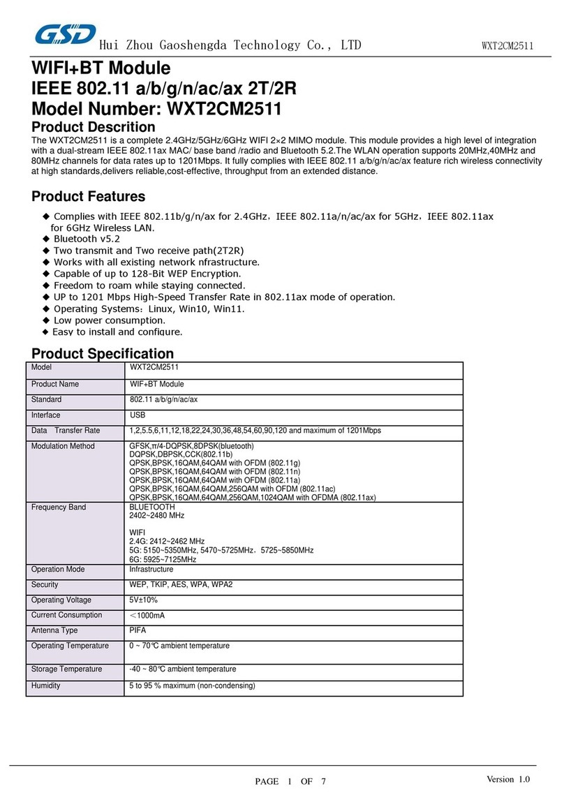 GSD WXT2CM2511 User manual