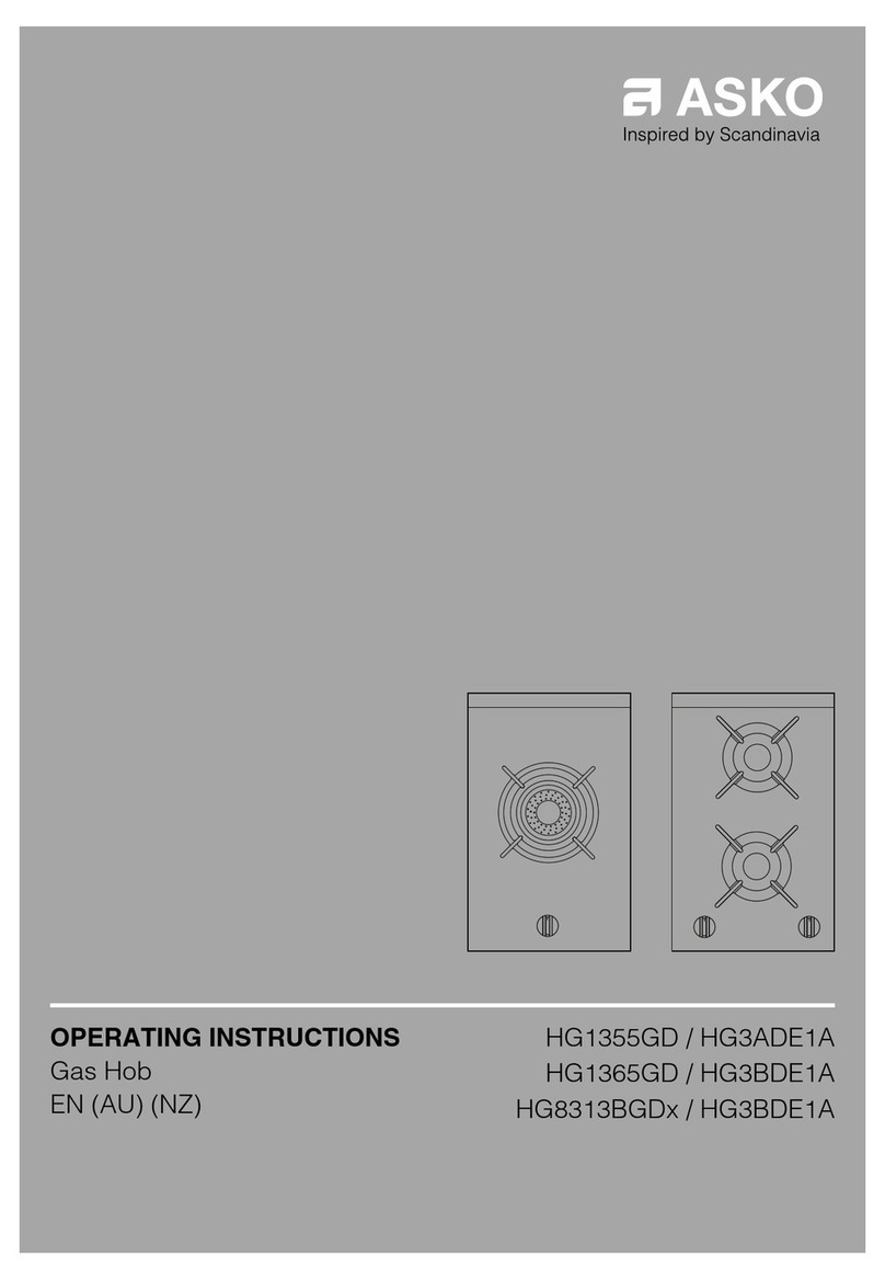 Asko HG8313BGD Series User manual