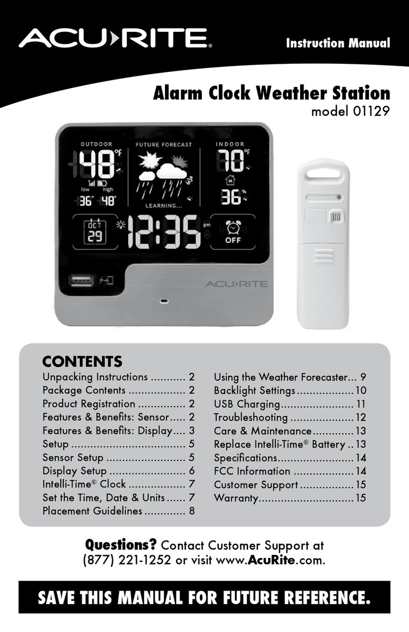 ACU-RITE 01129 User manual