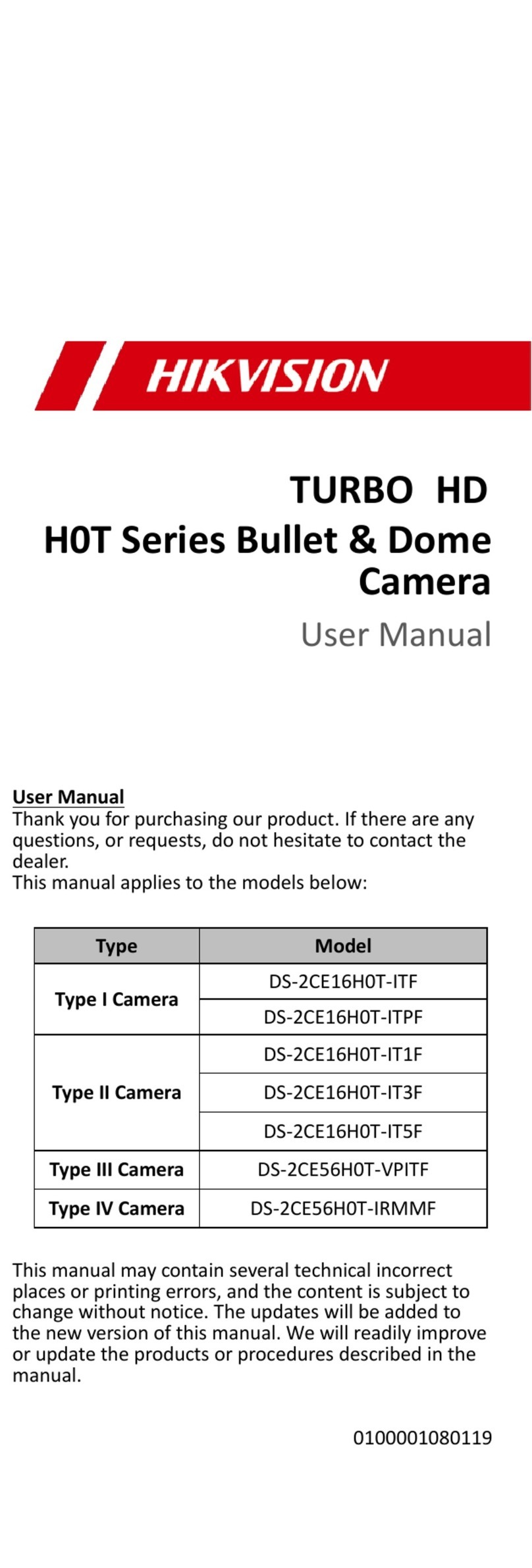 HIK VISION DS-2CE16H0T-ITPF User manual