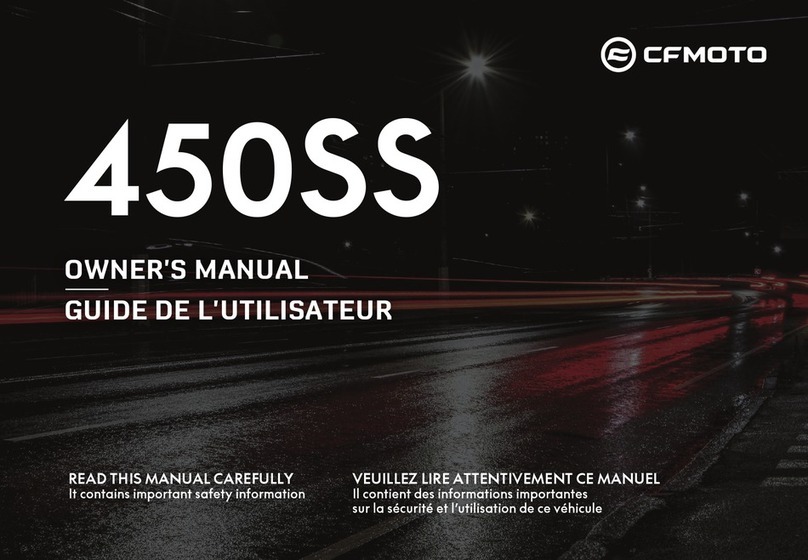 CF MOTO 450SS User manual