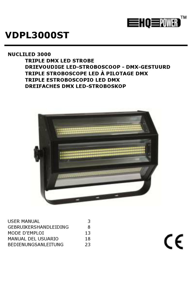 HQ Power NUCLILED 3000 User manual HQ Power NUCLILED 3000 User manual