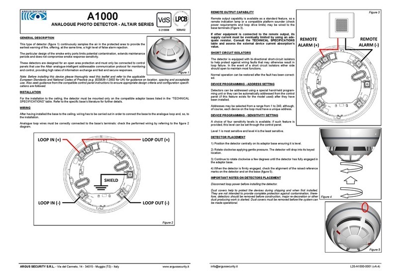 Argus Security ALTAIR Series User manual