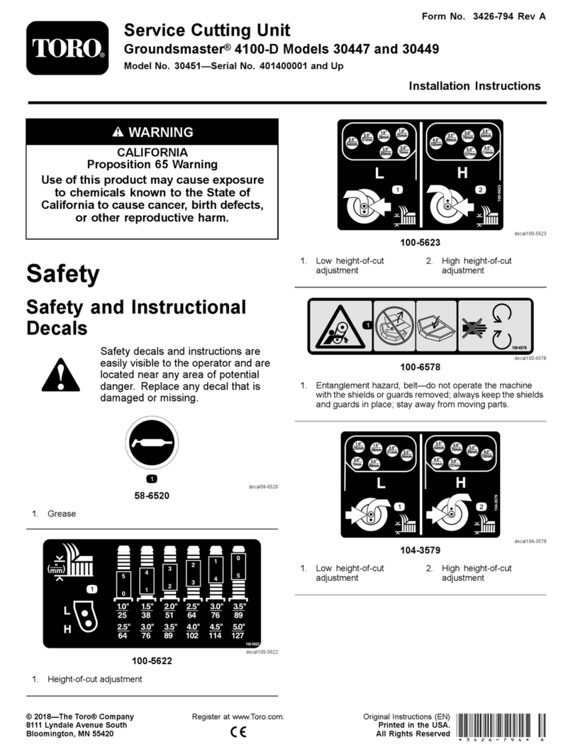 Toro 30447 User manual