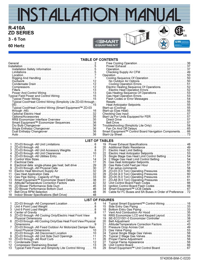 Johnson Controls ZD Series User manual