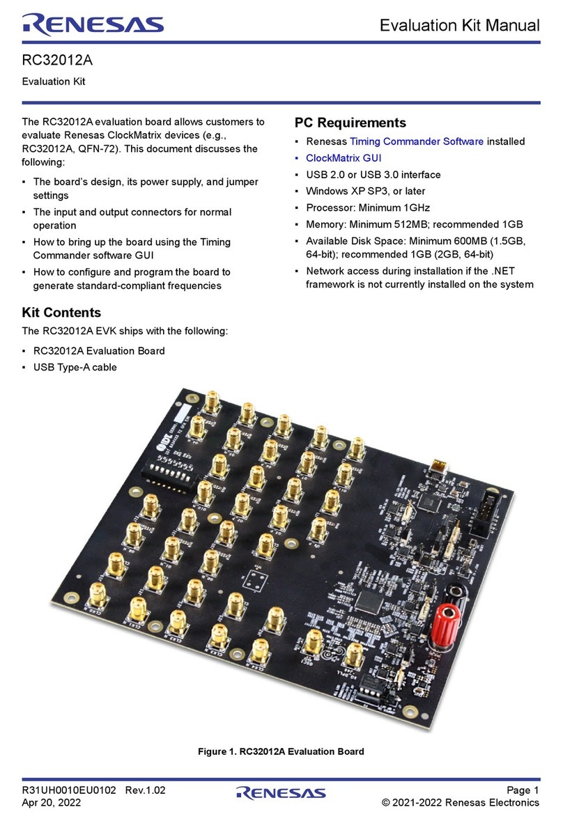 Renesas RC32012A manual