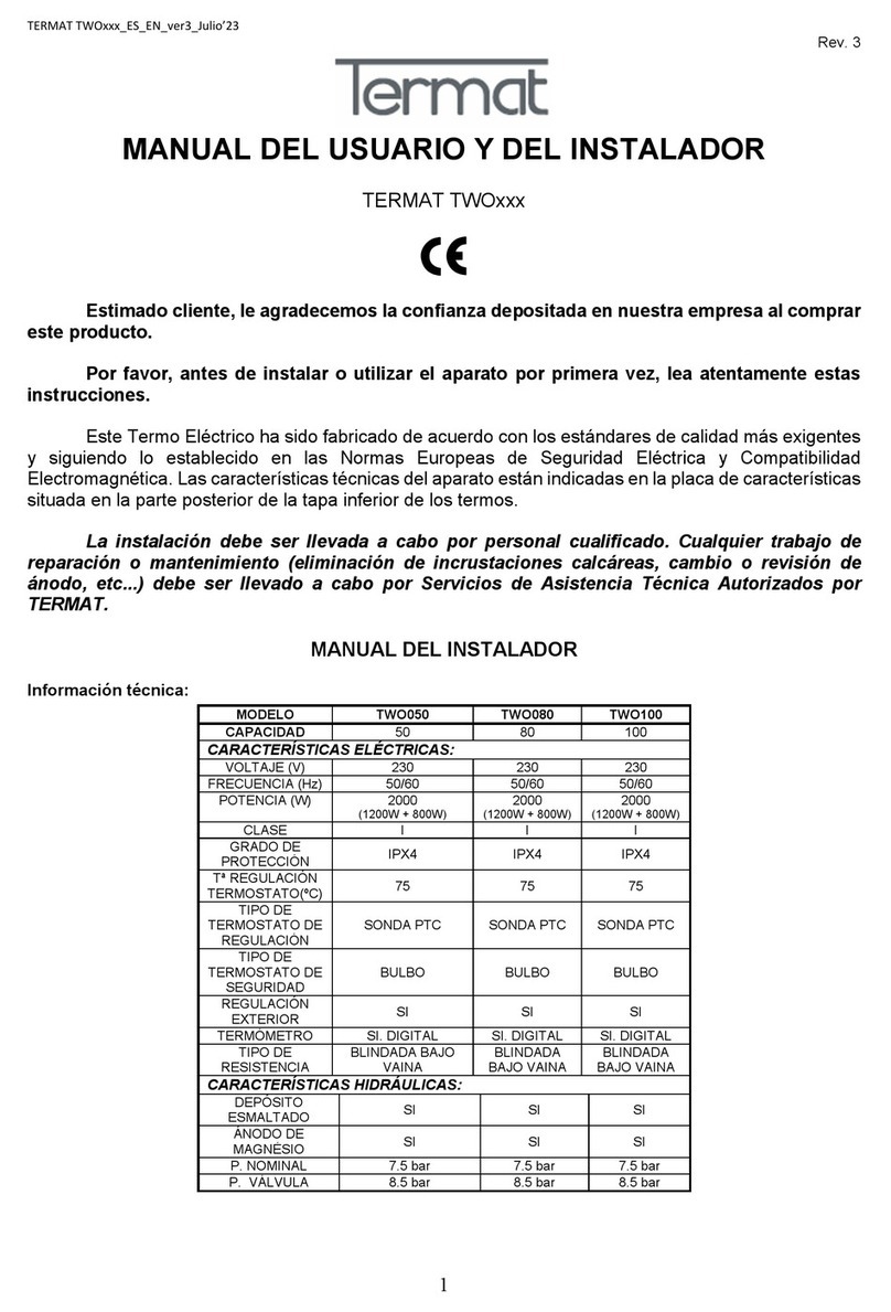 Termat TWO Series User and installation manual Termat TWO Series User and installation manual