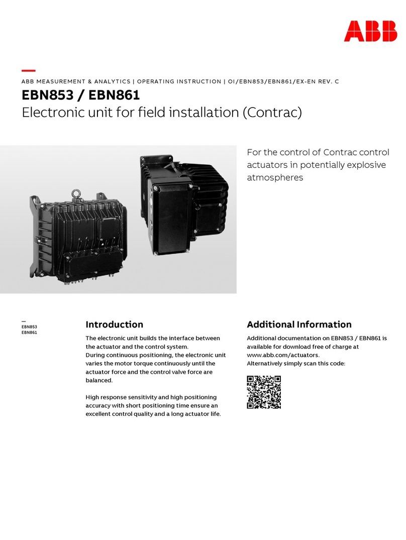 ABB EBN861 User manual