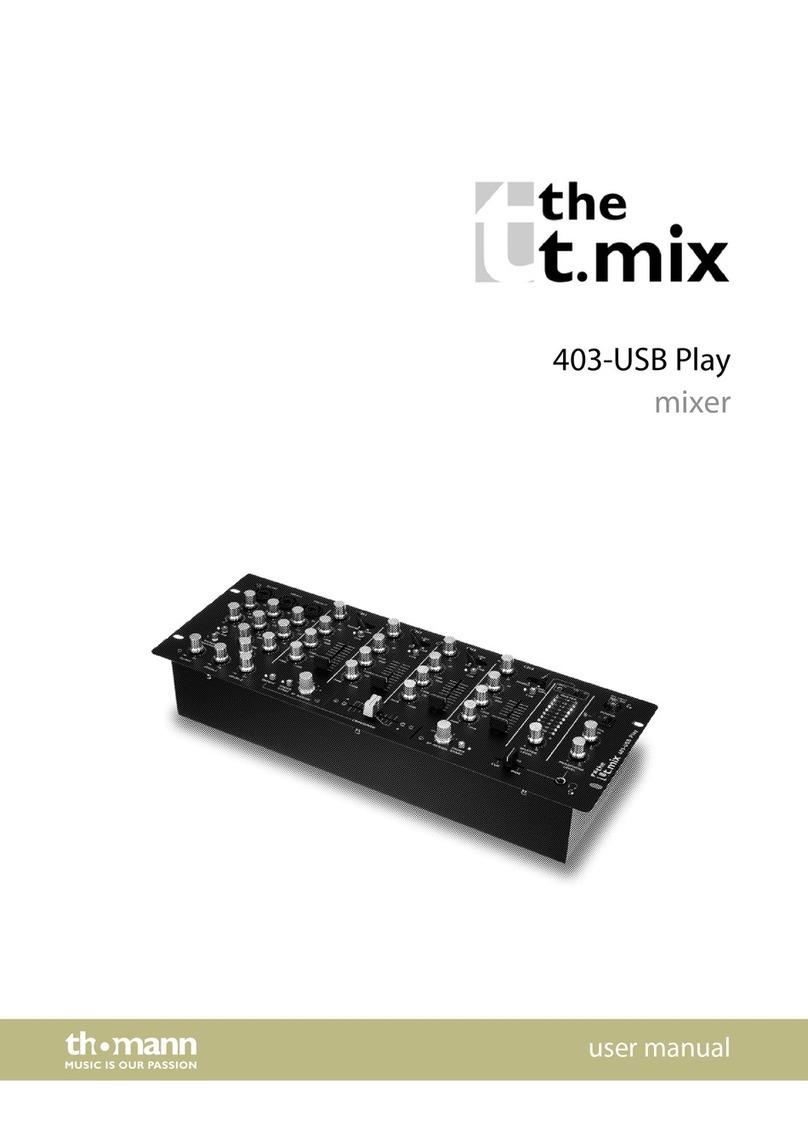 thomann the t.mix 403-USB Play User manual