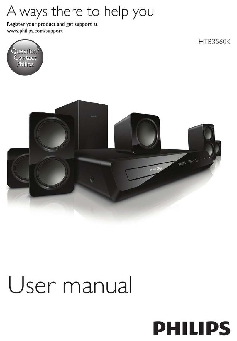 Philips HTB3560K User manual