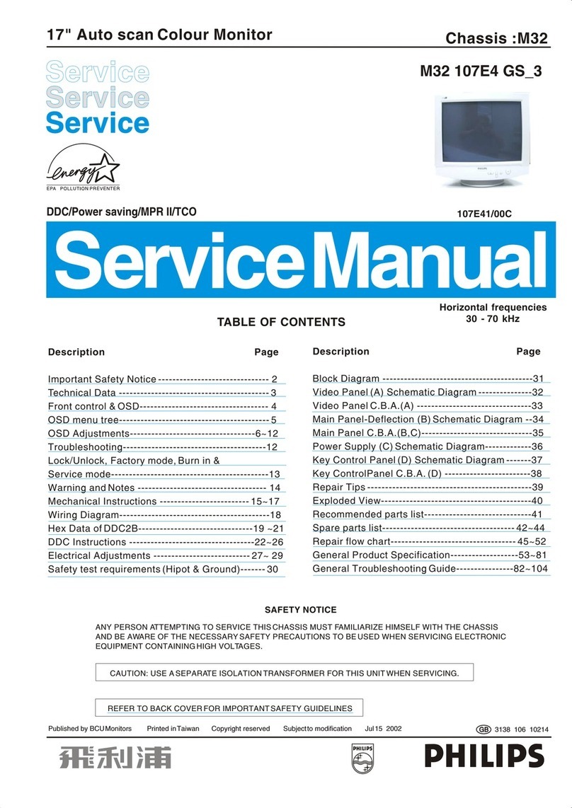 Philips M32 107E4 GS 3 User manual