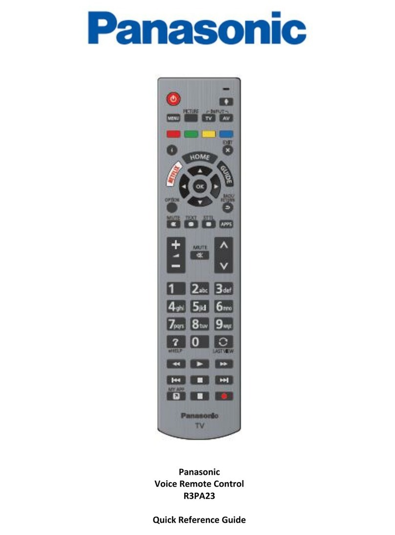 Panasonic R3PA23 Quick reference guide Panasonic R3PA23 Quick reference guide
