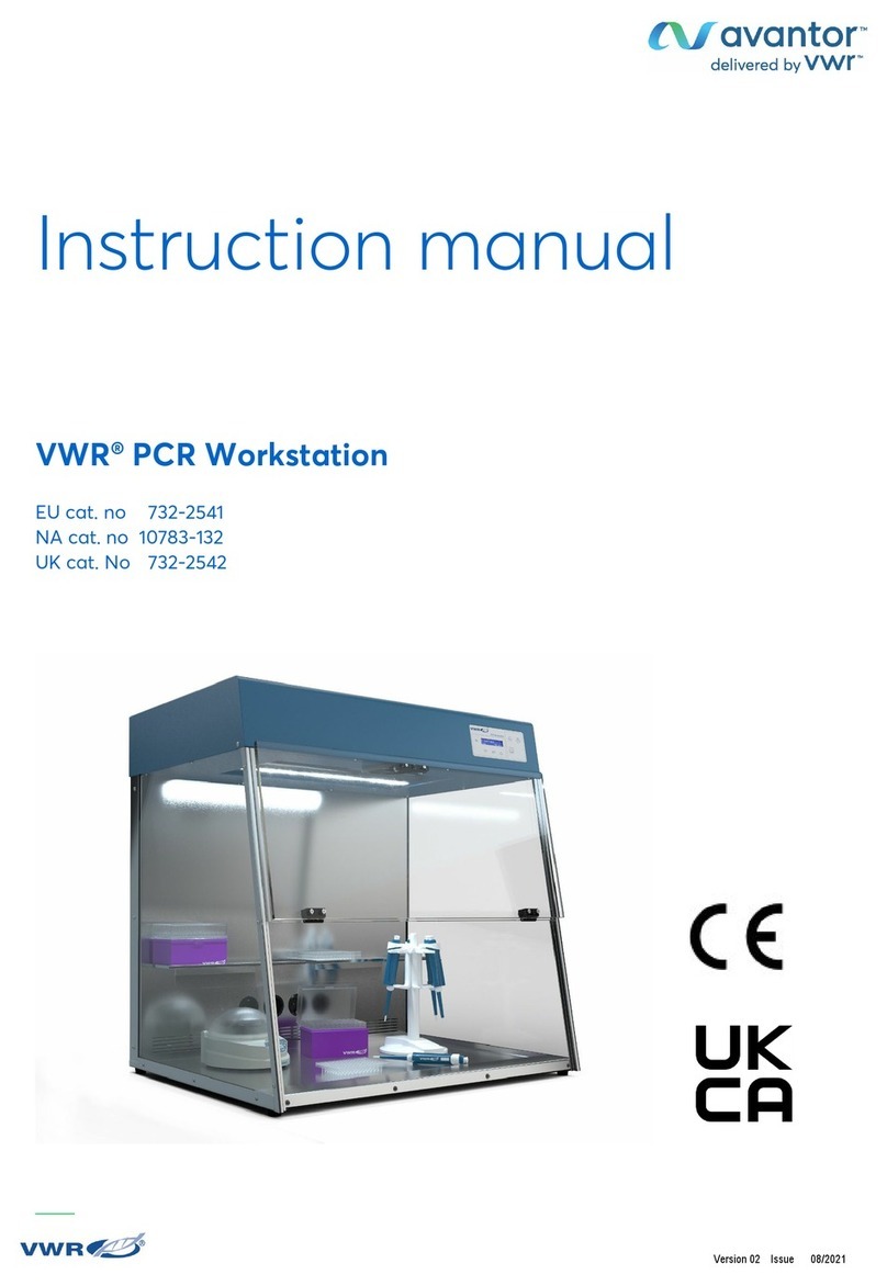 VWR avantor PCR instruction manual