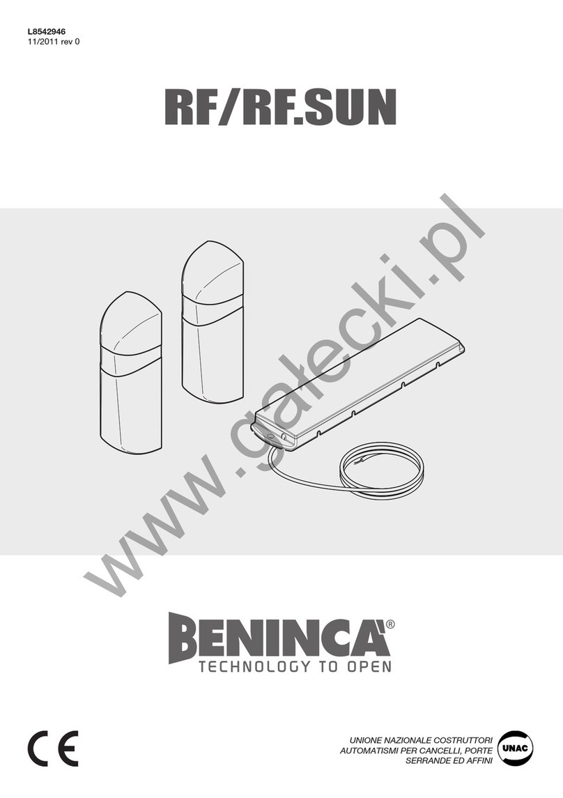 Beninca RF/RF.SUN manual