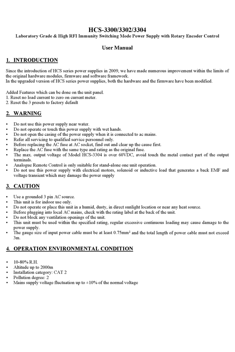 Manson Engineering Industrial HCS-3302-USB User manual