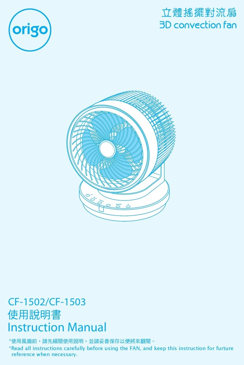 ORIGO CF-1502 User manual