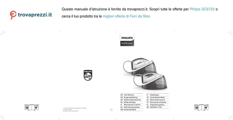 Philips GC6722 User manual