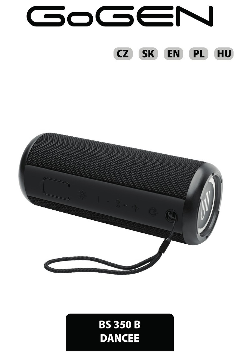 Gogen DANCEE BS 350 B manual